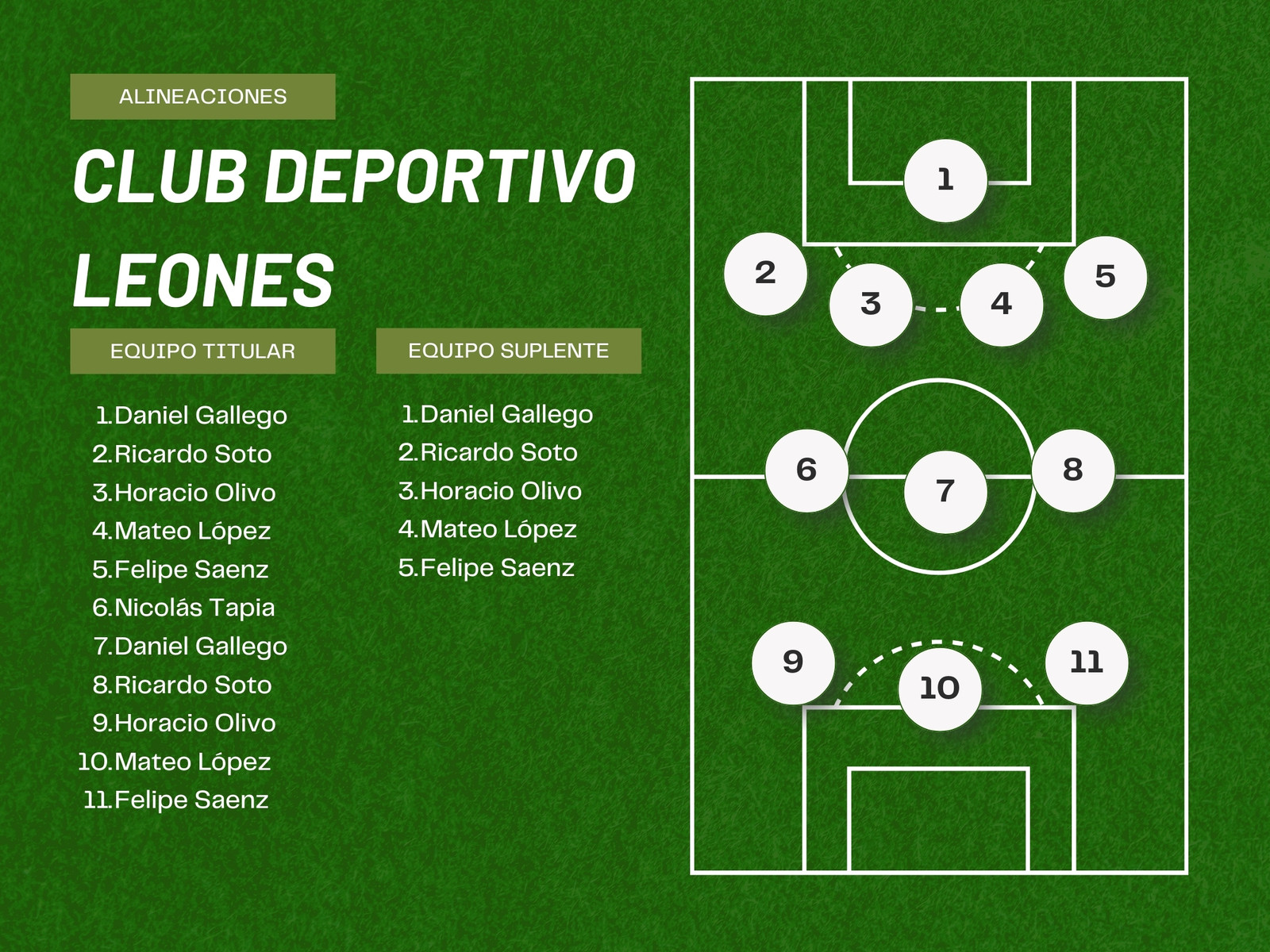 Grafica alineación equipo de futbol profesional verde