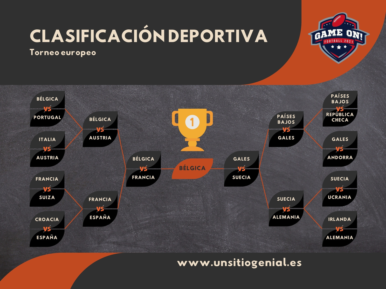 Gráfico Clasificación Cuadro Octavos Deporte Simple Moderno Gris Cenizo Naranja