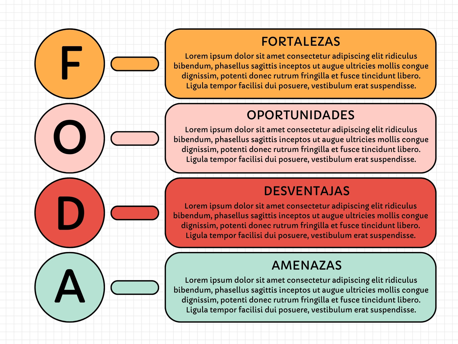 Gráfico Análisis Foda Dafo Swot Original Multicolor