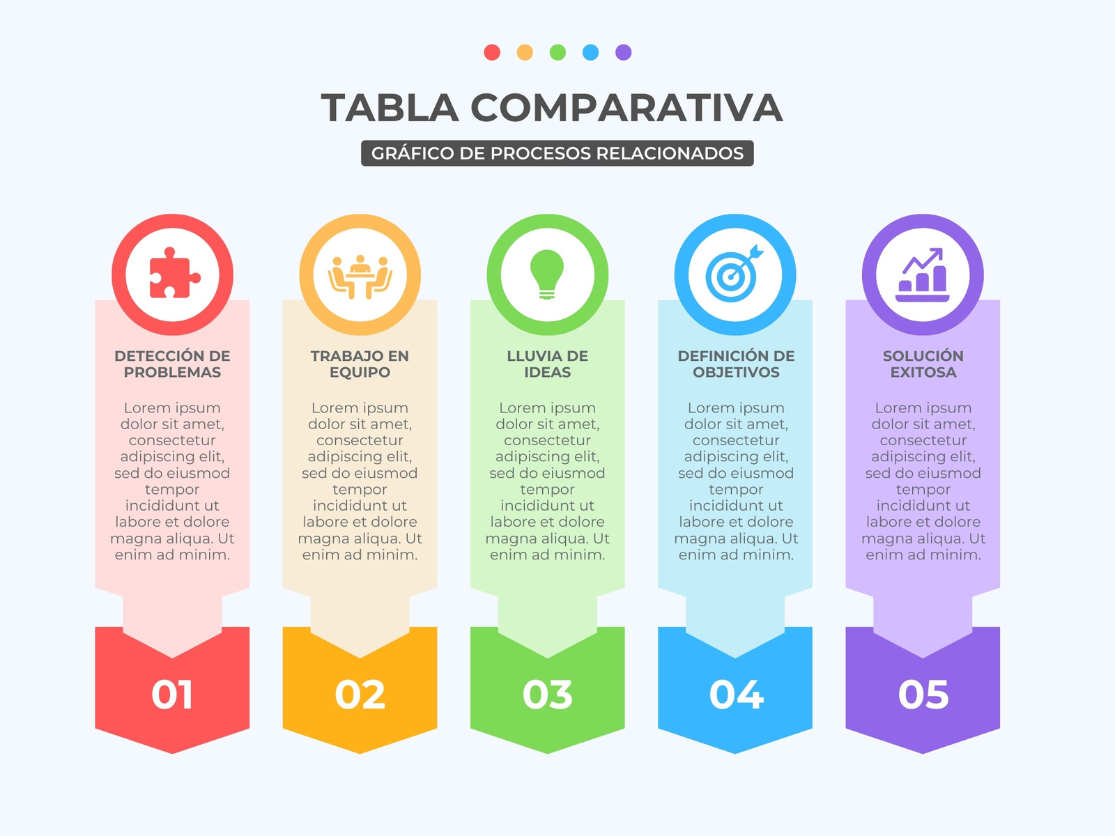 Gráfico de Tabla Comparativa con Cinco Elementos Relacionados Creativo Multicolor