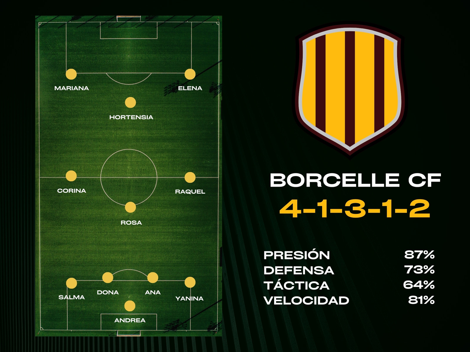 Gráfico alineación deportiva moderno verde