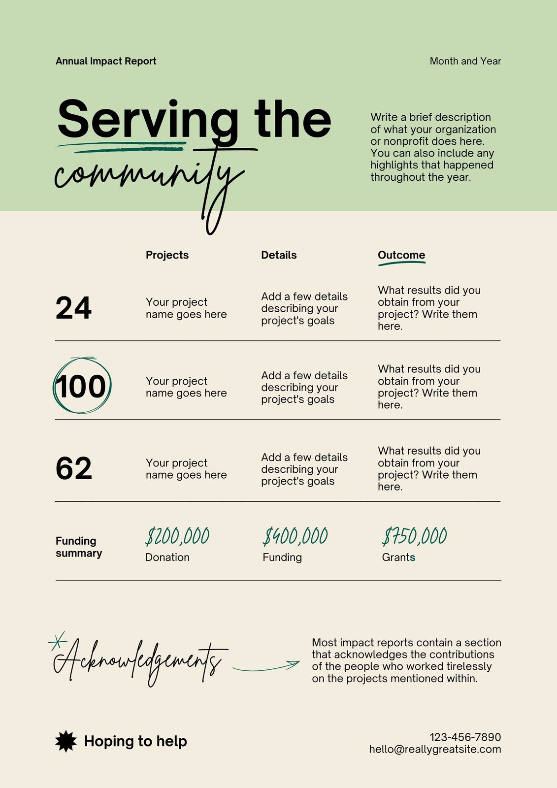 Generic One-Page Impact Report Charity Report in Beige Light Green Shapes & Scribbles Style