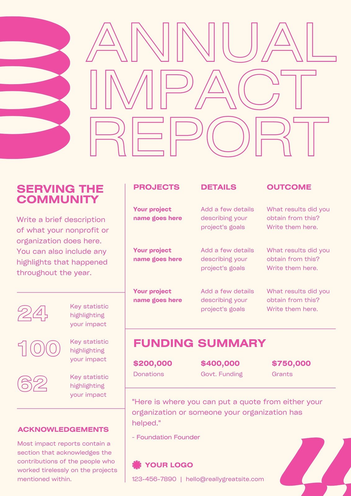 Generic One-Page Impact Report Charity Report in Cream Dark Pink Typographic Style