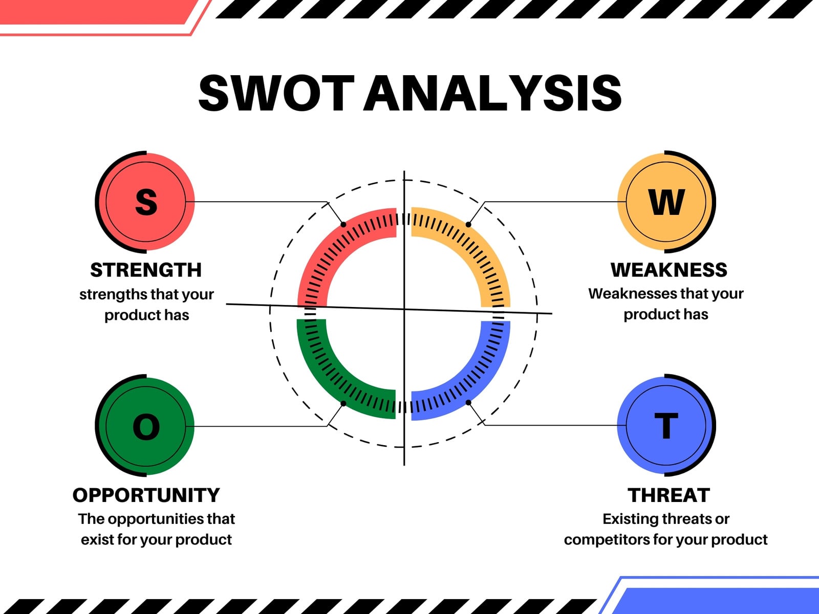 Blue Red Professional SWOT Analisys