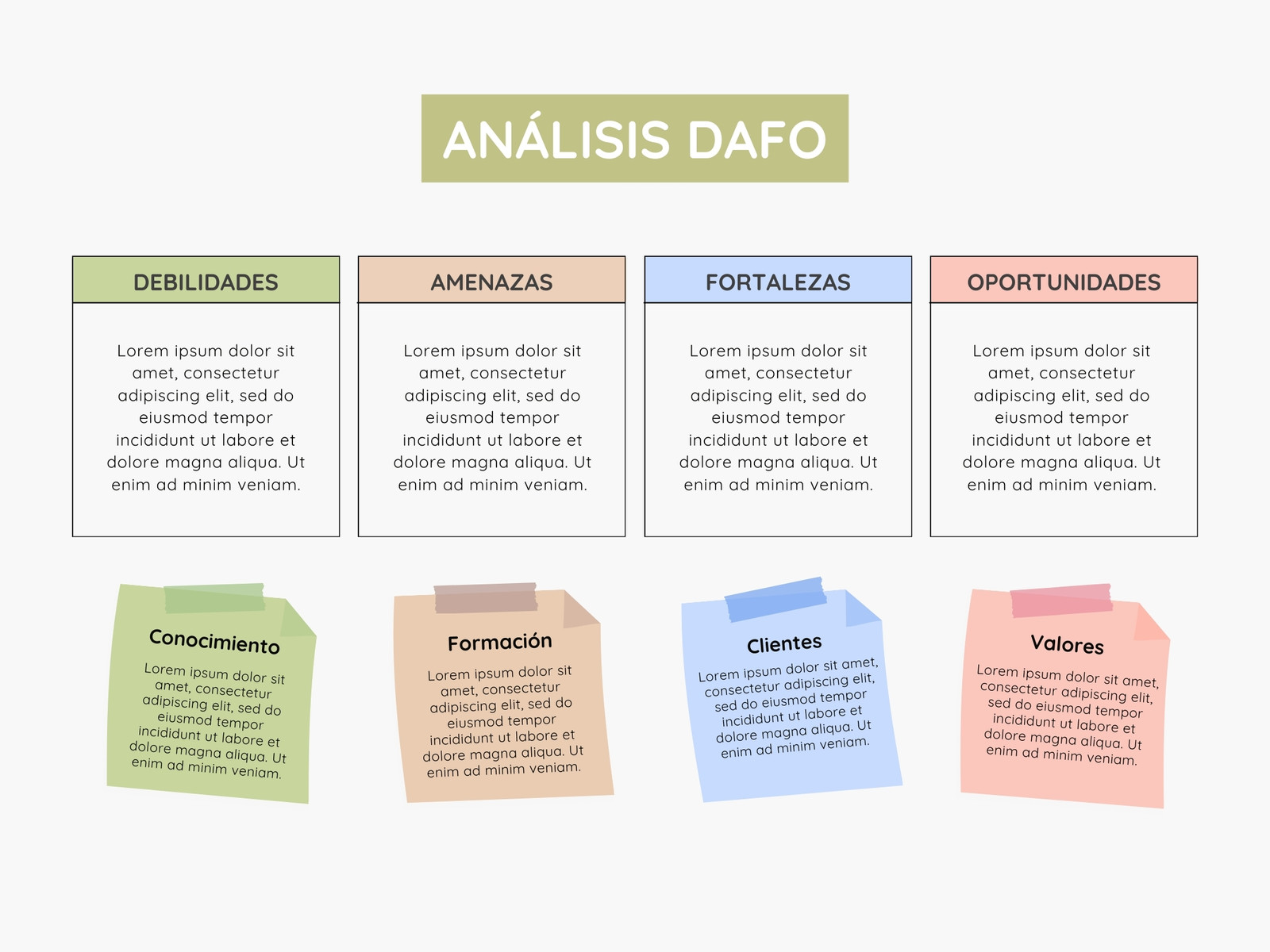 Gráfico Análisis DAFO Valores Colorido Verde