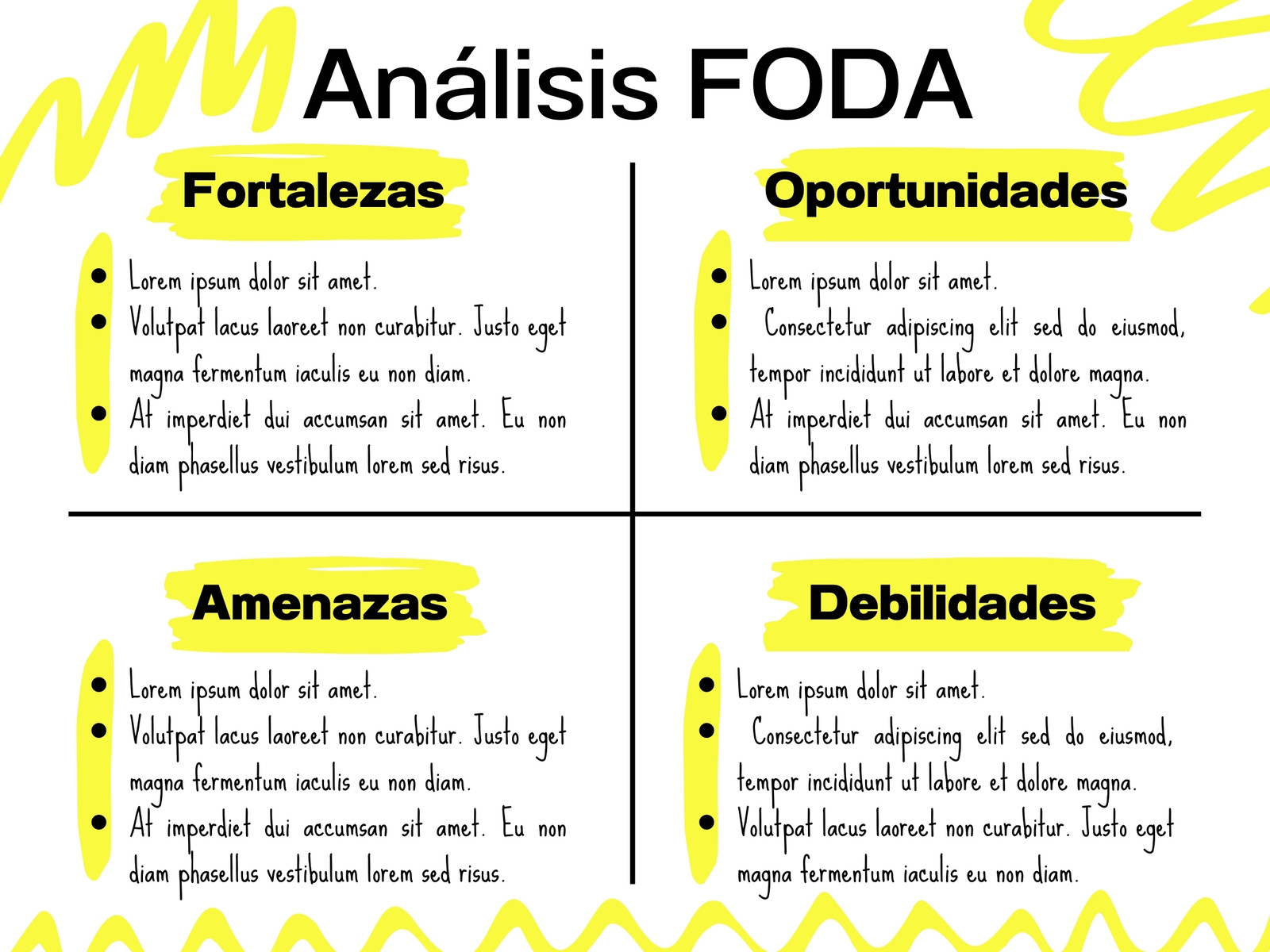 Análisis FODA - Diagrama FODA - Ilustrado, creativo, llamativo, amarillo, neón, blanco y negro - Matriz FODA