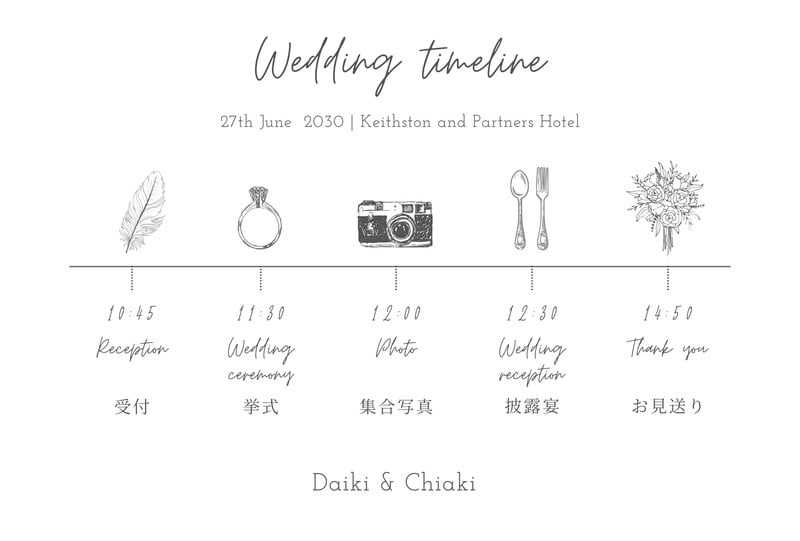 リーズンテンプレート　NICO リーズンテンプレート NICO nico design｜暮らしのデザイン – Canva