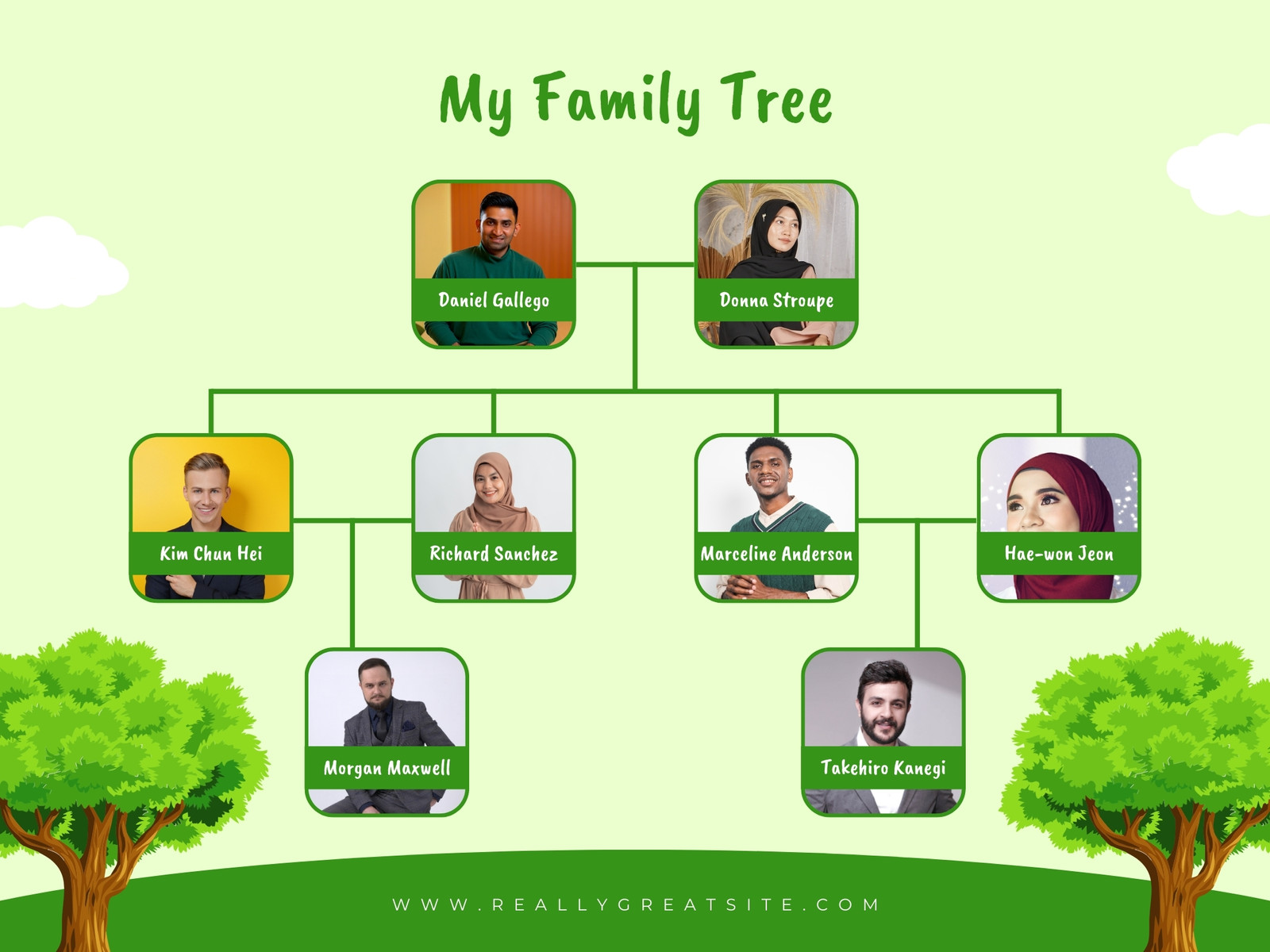 Green Illustration Family Tree Infographic Graph