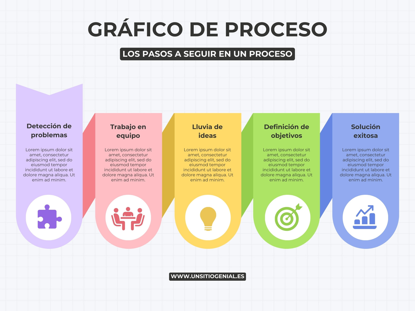 Gráfico de Proceso Paso a Paso Etapas Tareas Creativo Moderno Multicolor