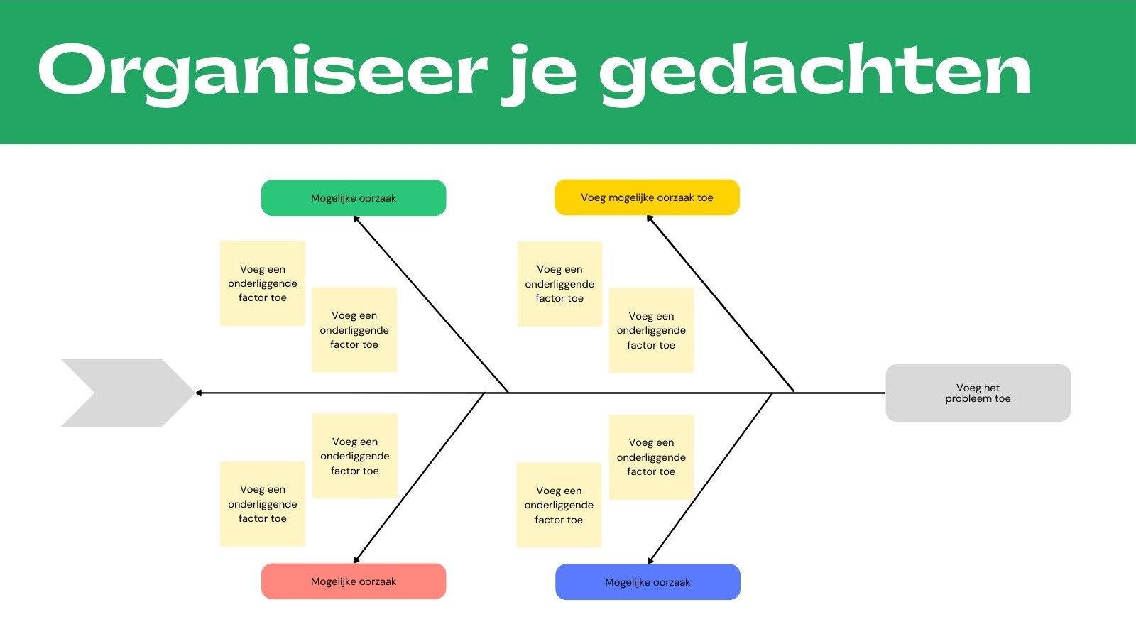 Visgraat diagram schrijfbord in groen blauw geel standaard stijl