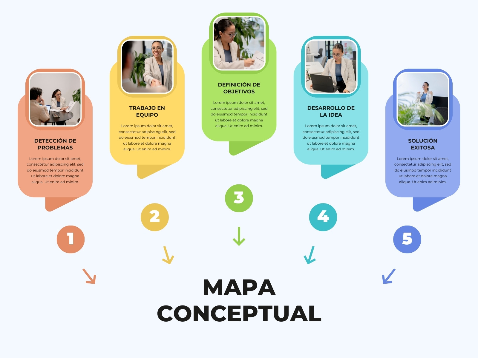 Gráfico de Mapa Conceptual con Fotos Infográfico Moderno Multicolor