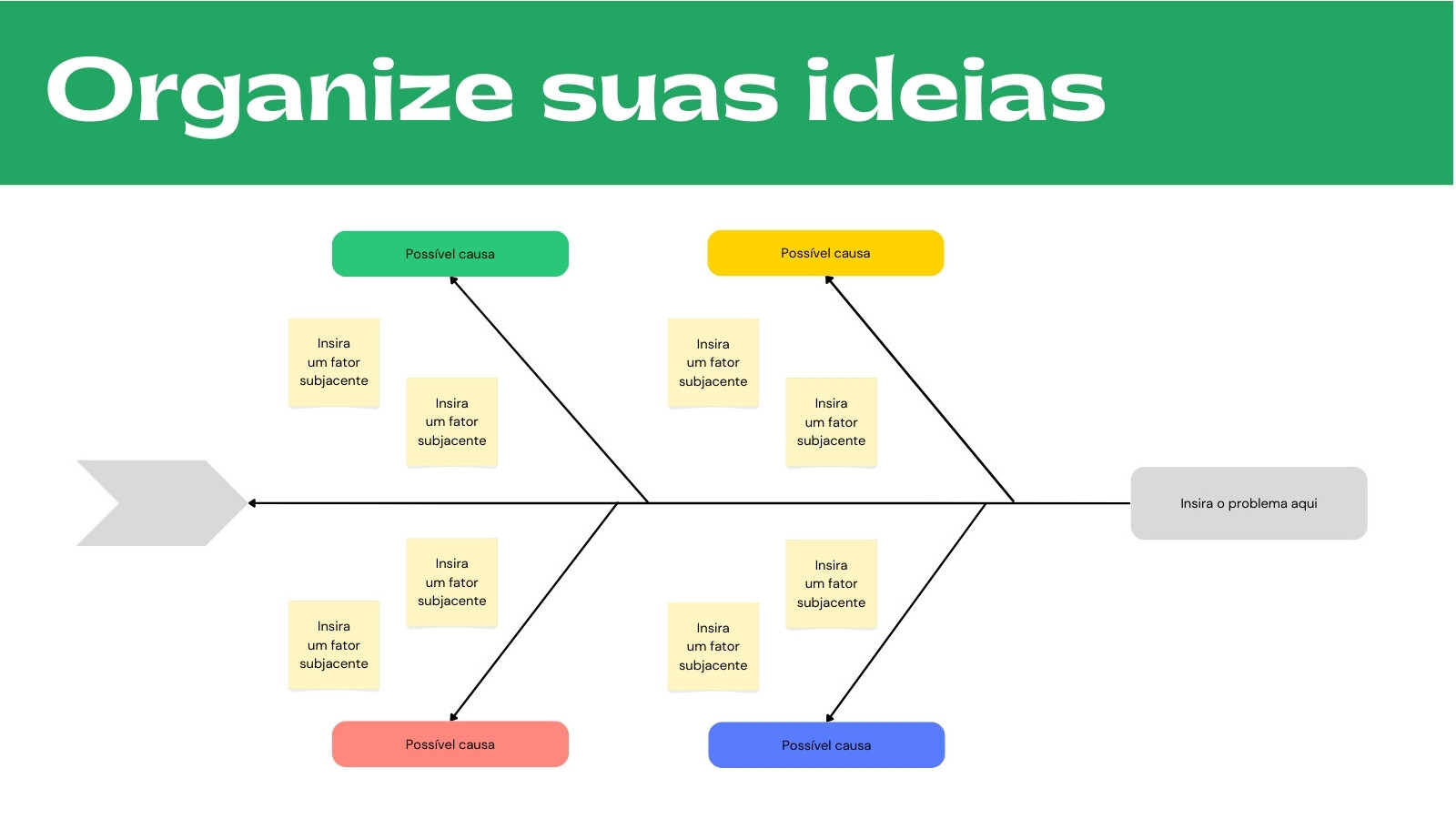 Criador de fluxogramas gratuito - Como criar fluxogramas online | Canva