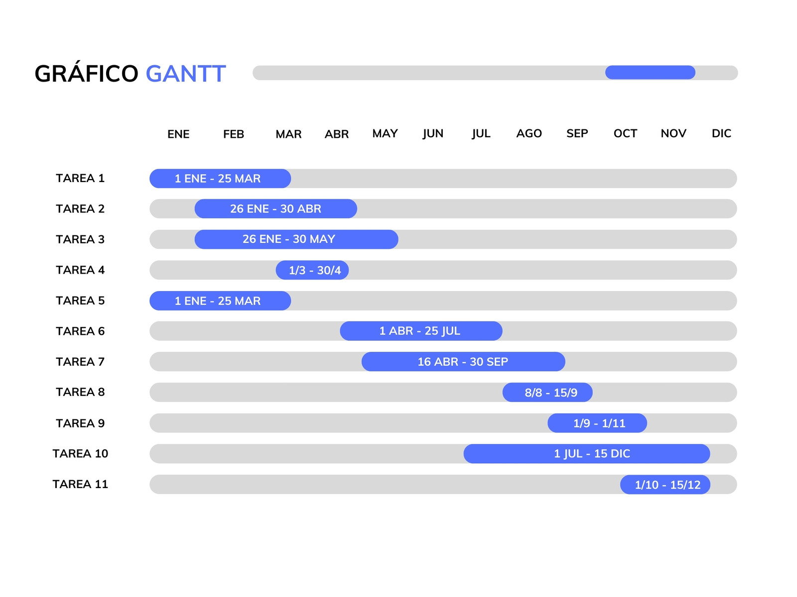 Gráfico diagrama gantt tareas corporativo azul