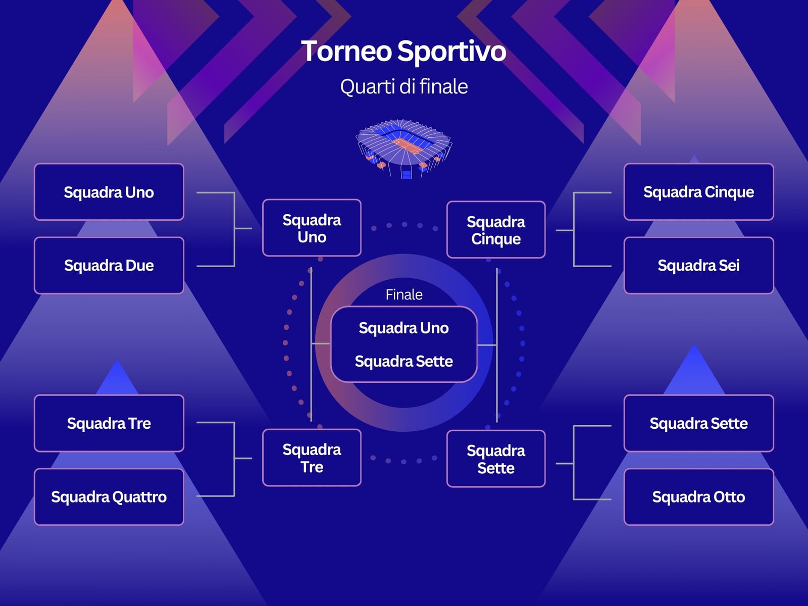 Grafico Torneo Squadre Quarti Finale Blu Viola