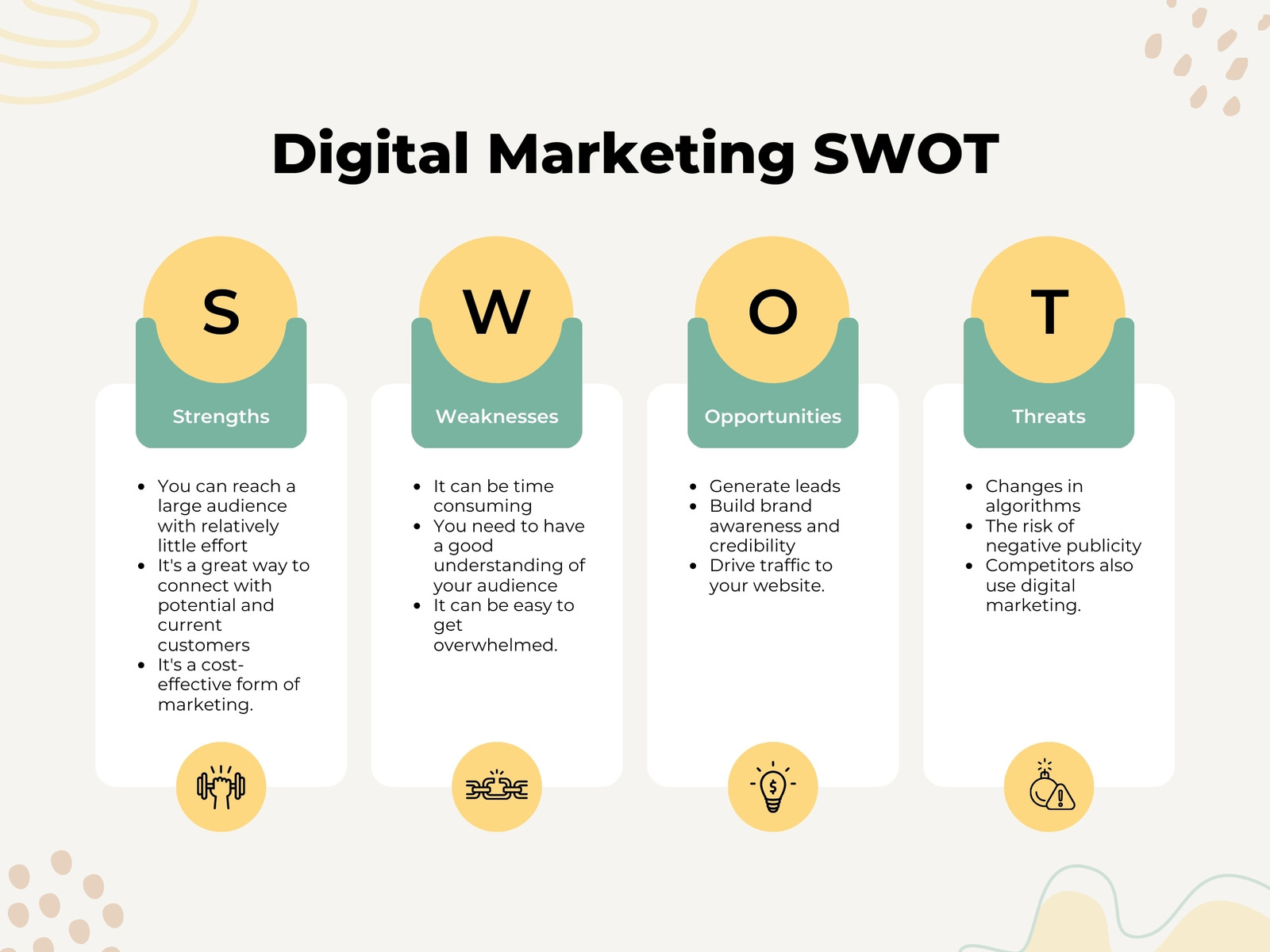 Beige Simple Digital Marketing SWOT