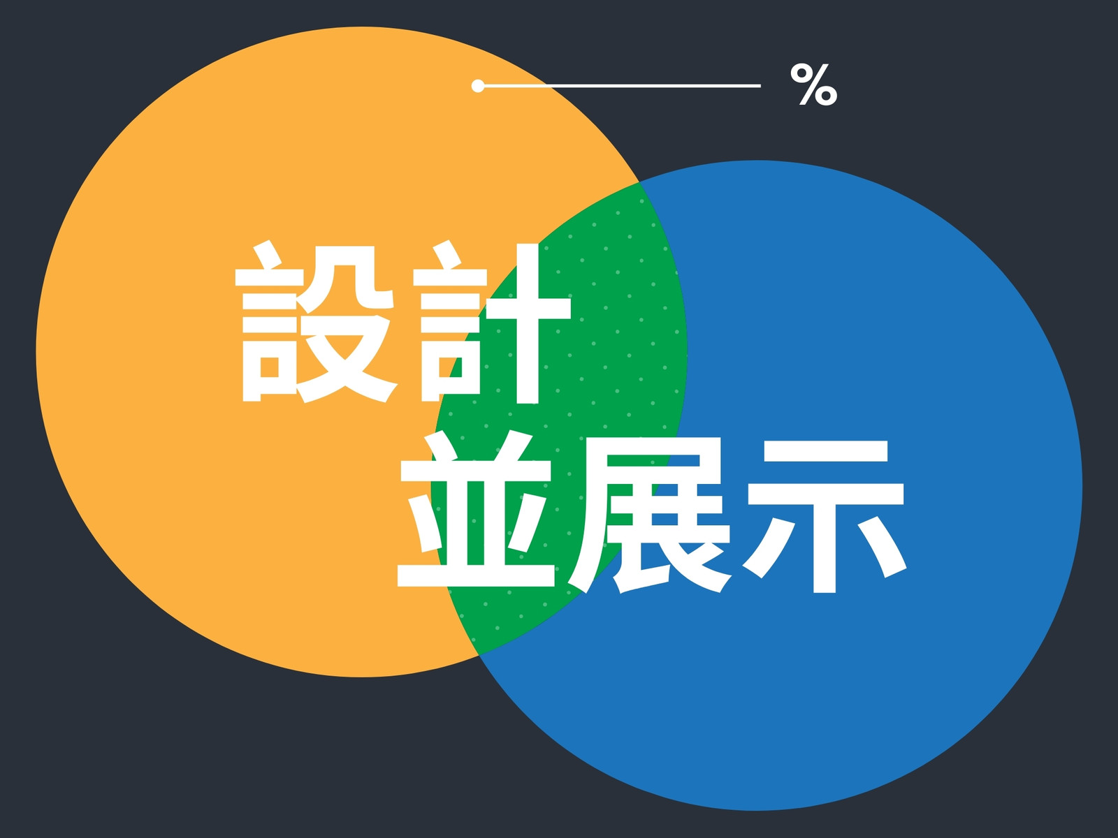 WS 藍色和紅色 現代 2 循環維恩圖