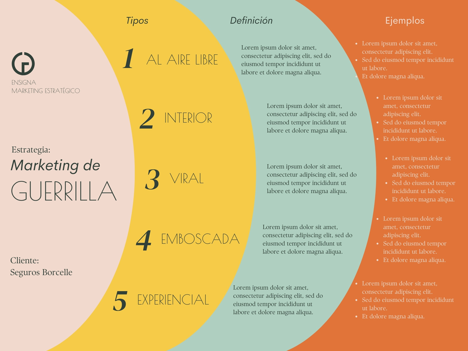 Grafica Marketing de Guerrilla Profesional Rosa Amarillo