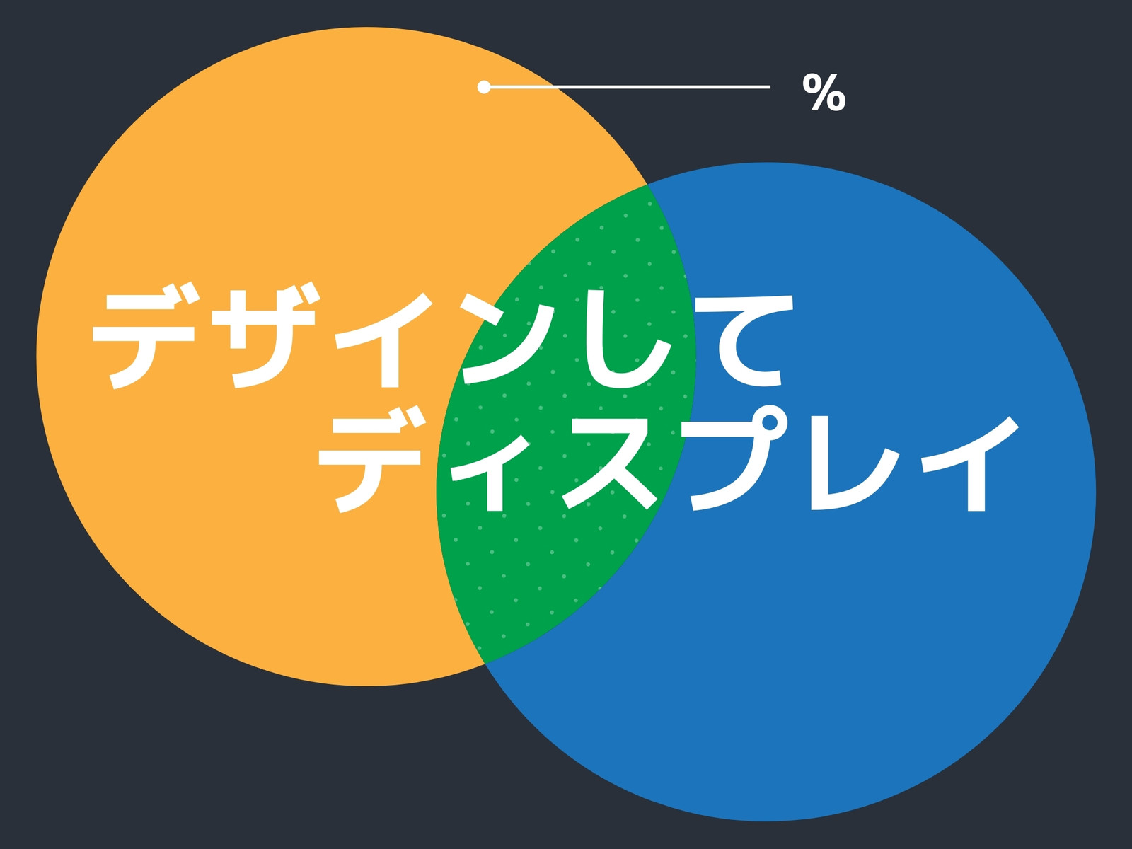 青と赤 モダン 2つの円 ベン図