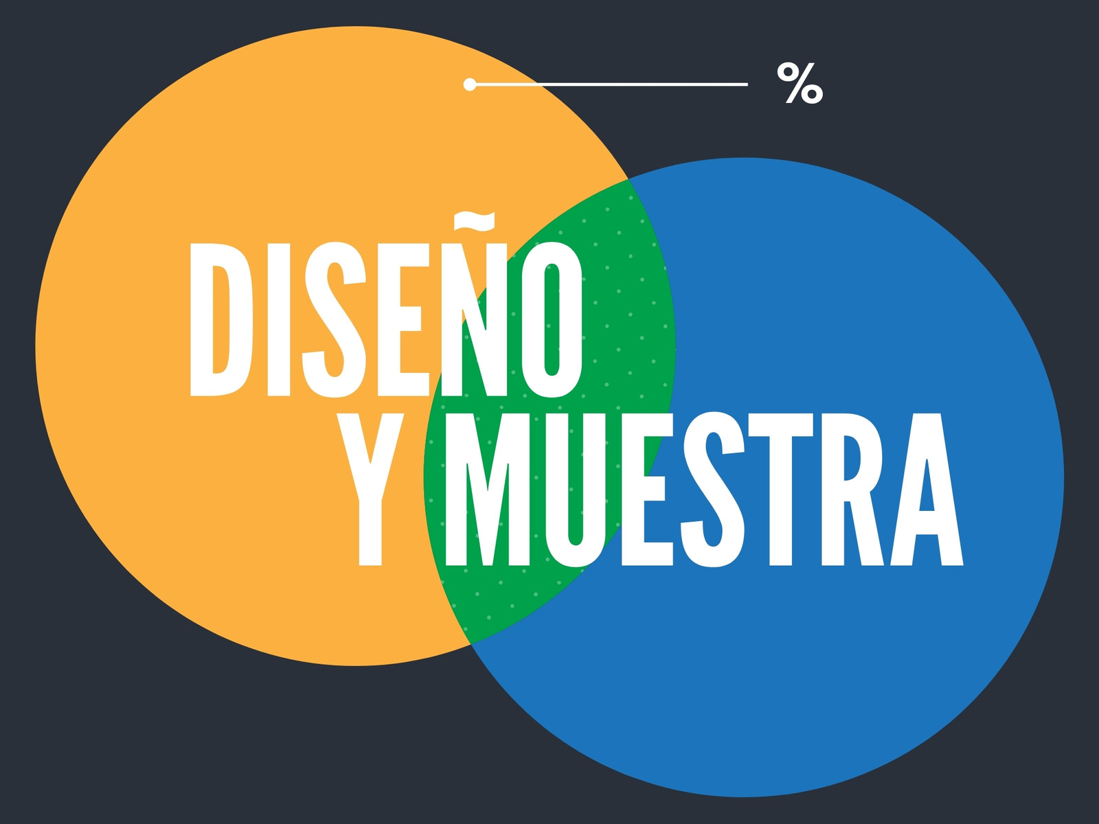 Azul y Naranja Moderno Círculos Diagrama de Venn