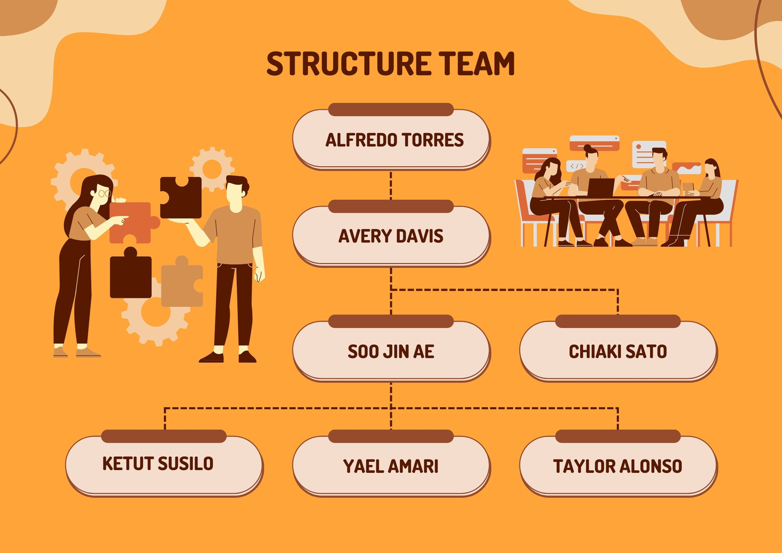 Orange and Brown Illustrated Structure Team Organization Graphic Organizer