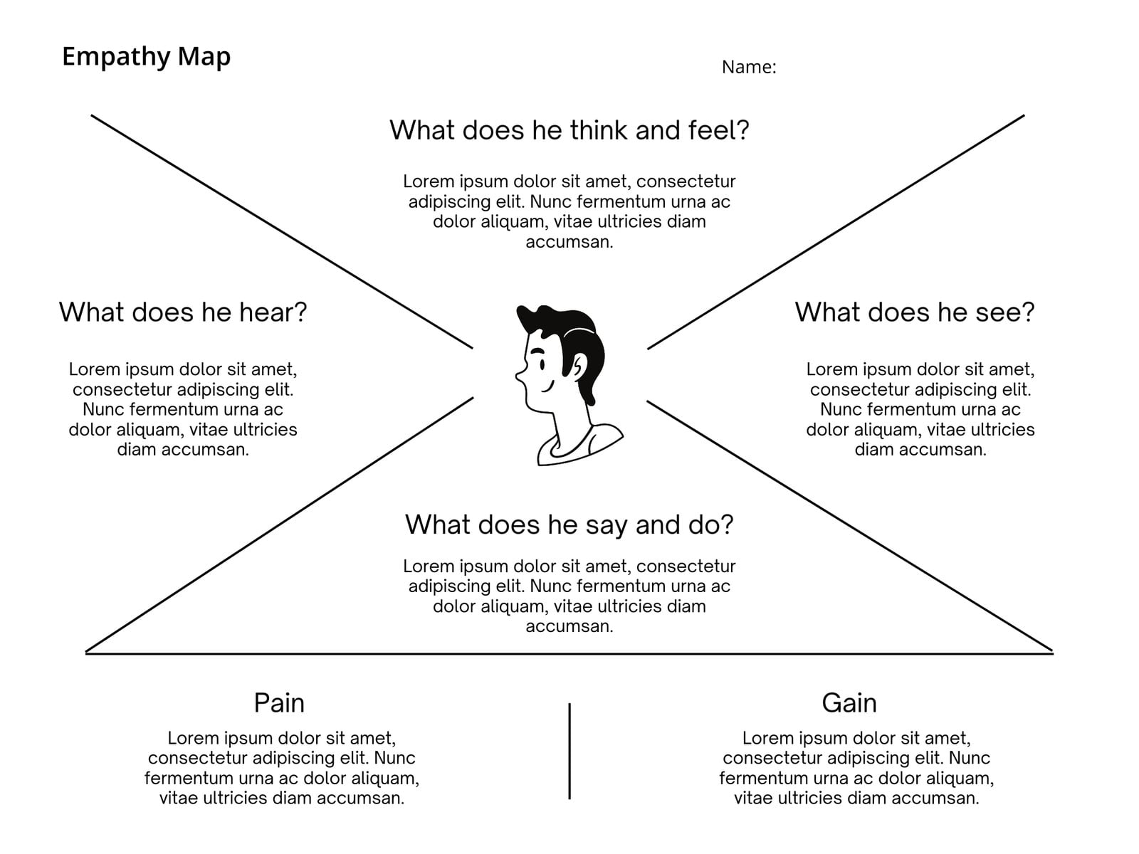 Black and White Simple Empathy Map Brainstorm