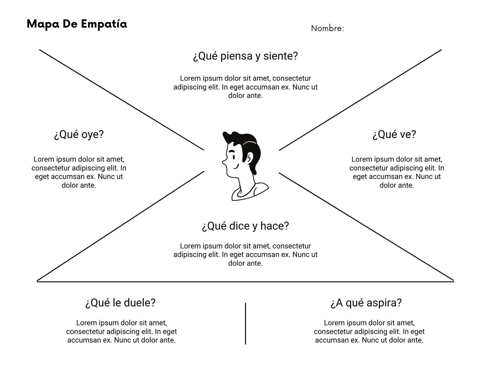 Brainstorming Mapa de Empatia Usuario Simple Blanco Y Negro