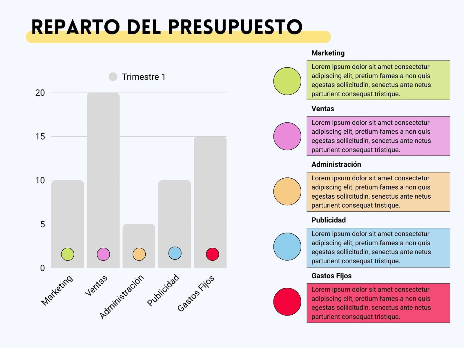 Gráfico de Barras Diagrama Presupuesto Profesional Moderno Pastel