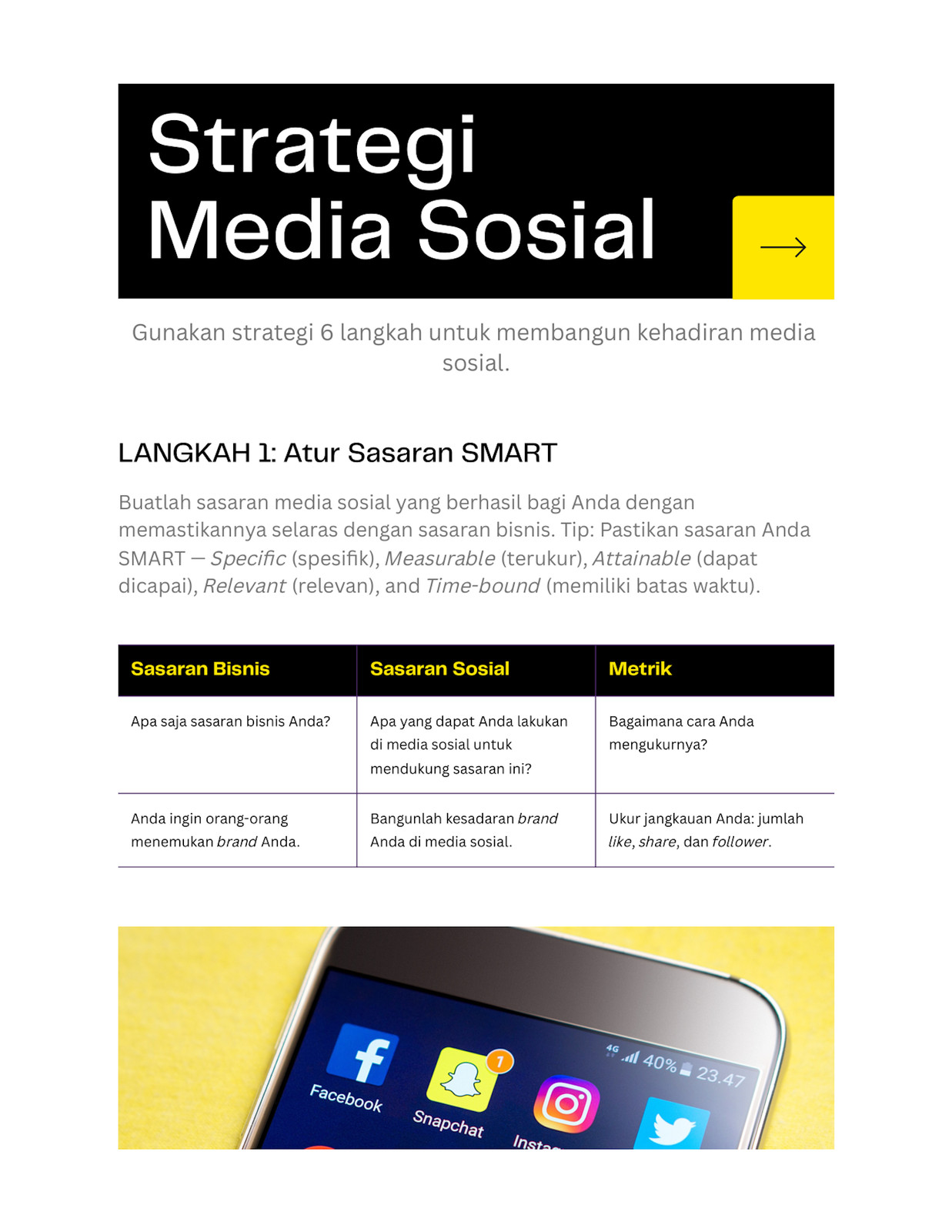 Doc Strategi Media Sosial Hitam Kuning Gaya Profesional Klasik Doc Strategi Media Sosial Hitam Kuning Gaya Profesional Klasik