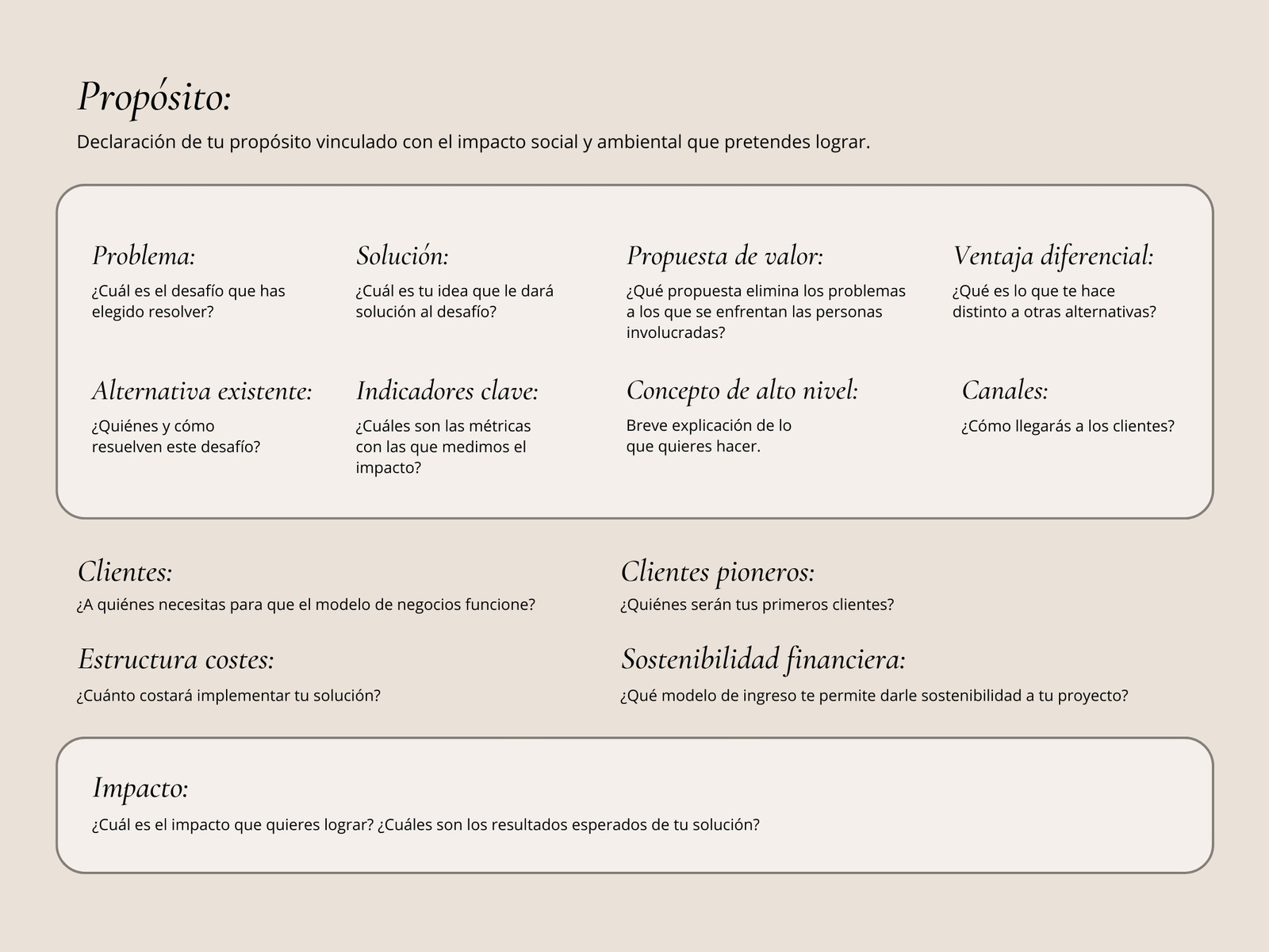Gráfico Modelo Canvas ONG Minimalista Beige 