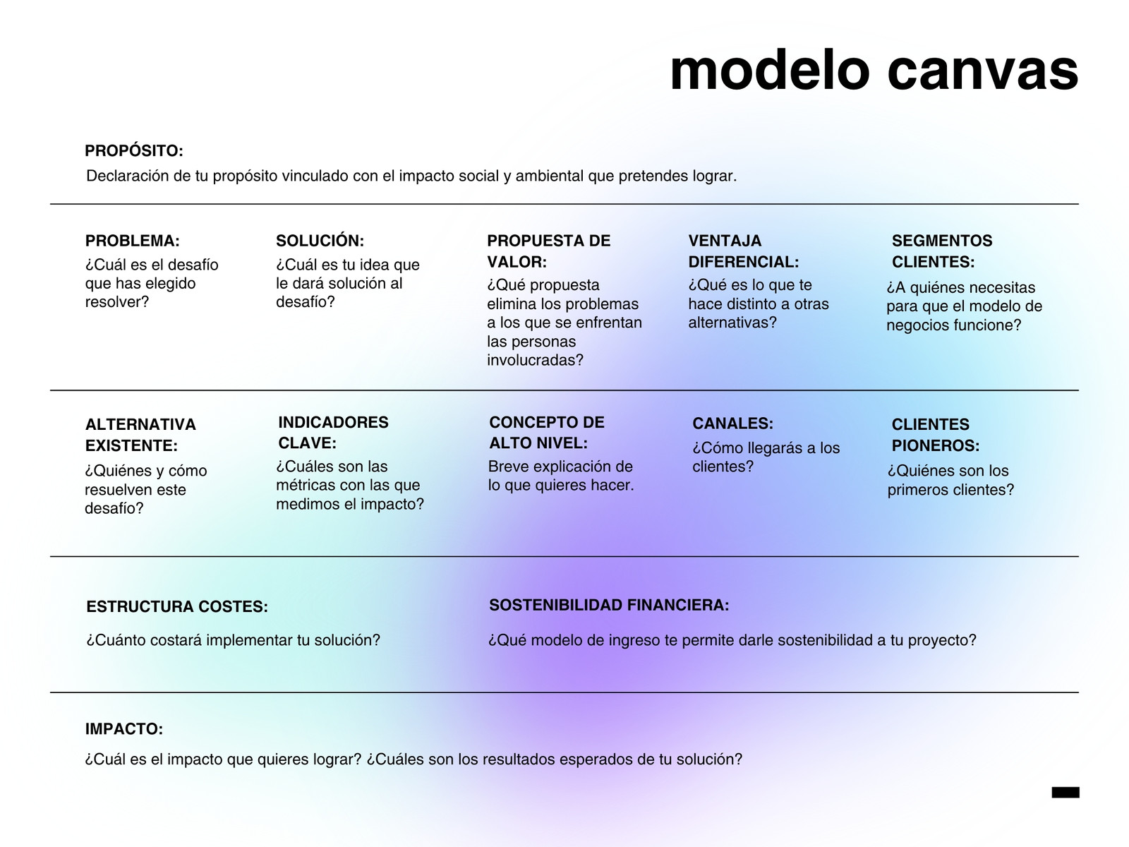 Gráfico Modelo Canvas Corporativo Gradiente Violeta y Celeste