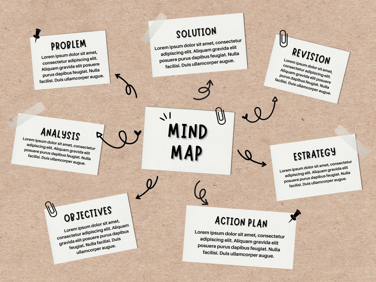 Brown and White Doodle Mind Map Brainstorm Graph