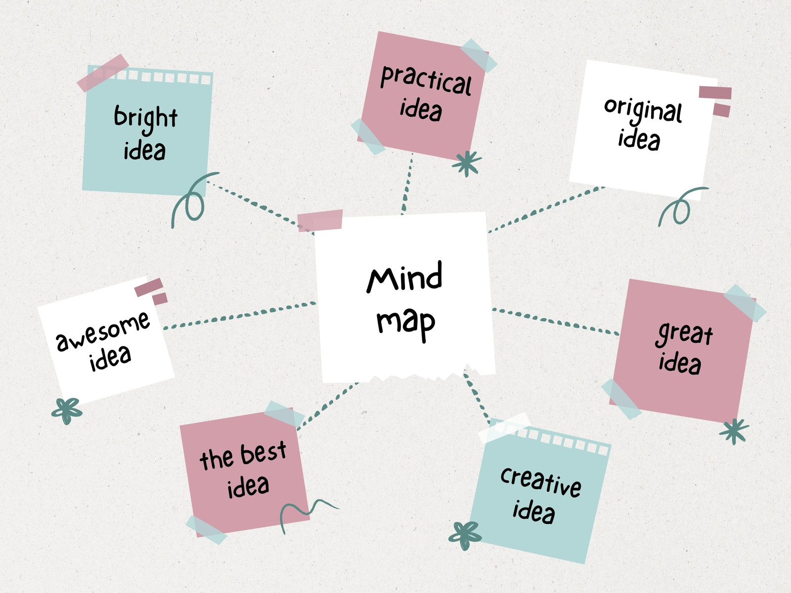 White and Pink Scrapbook Mind Map Graph