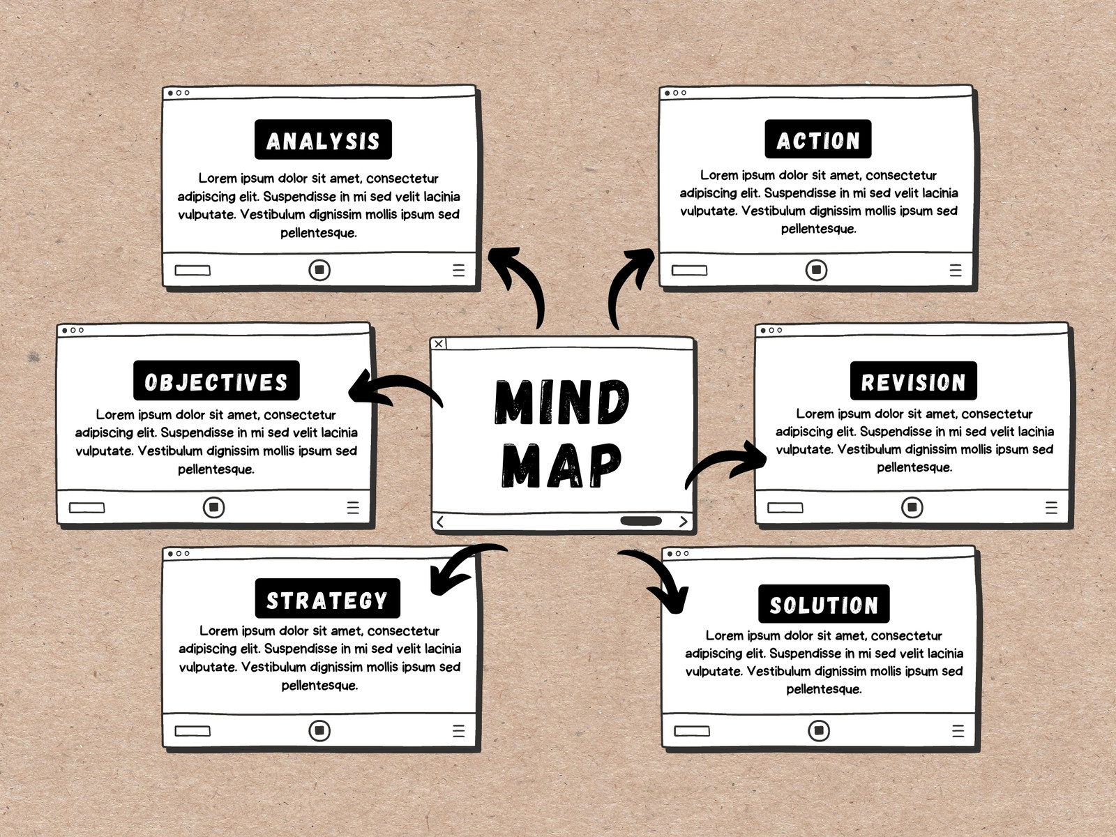 Brown Black and White Doodle Mind Map Brainstorm Graph