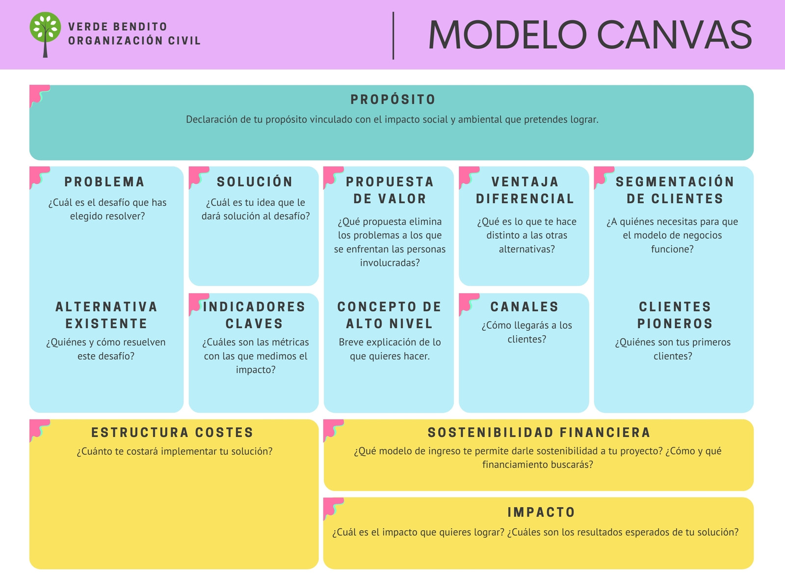 Grafica Modelo Canvas Moderno Colorido