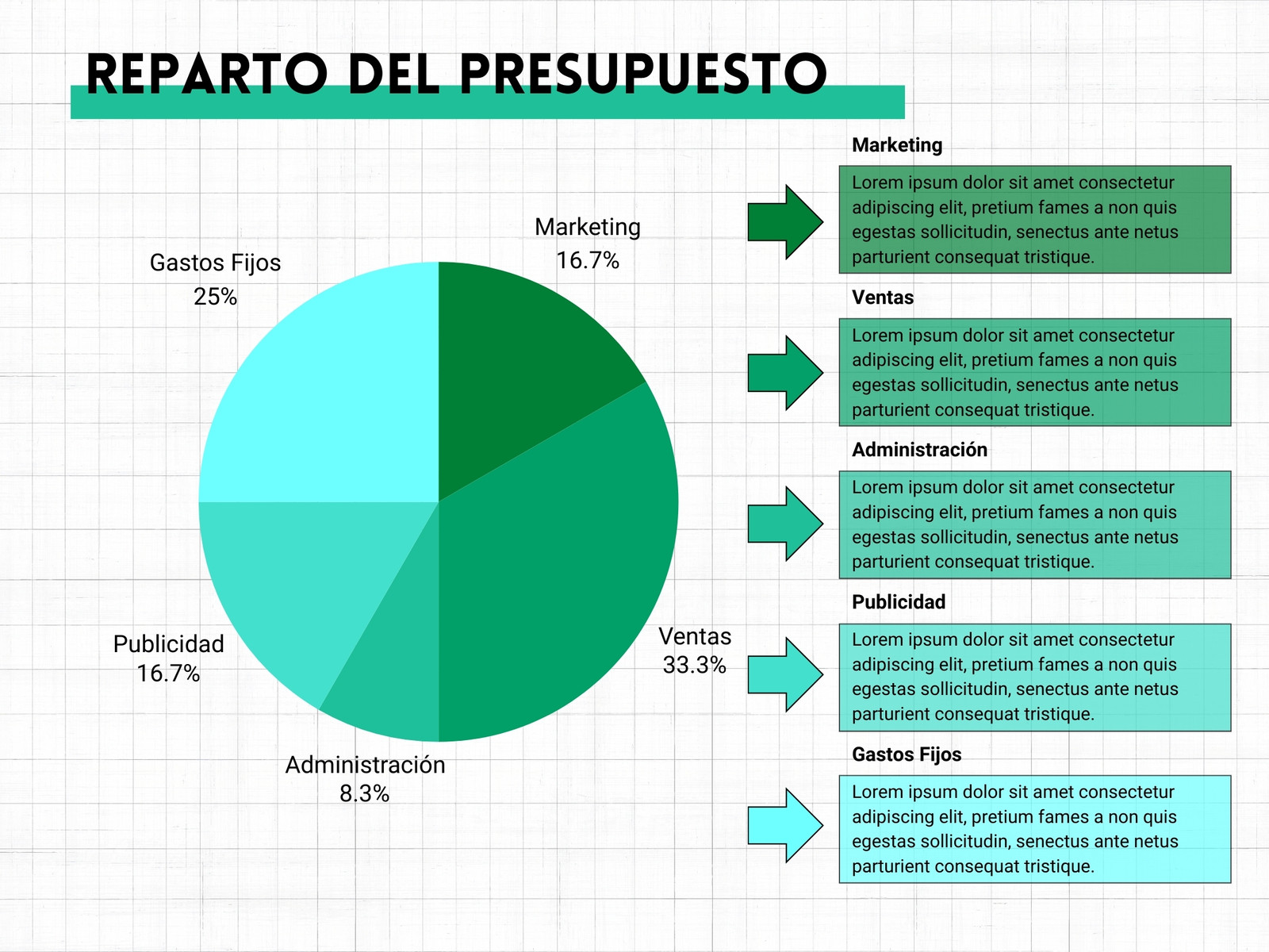Gráfico Circular Redondo Diagrama Presupuesto Profesional Moderno Verde