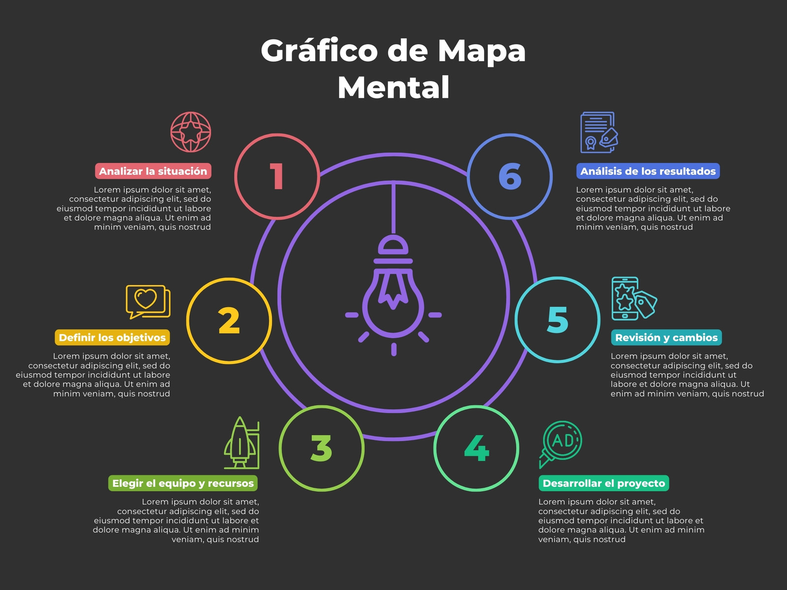 Gráfico de Mapa Mental o Mapa Conceptual con Seis Puntos Minimalista a Línea Fondo Oscuro Multicolor
