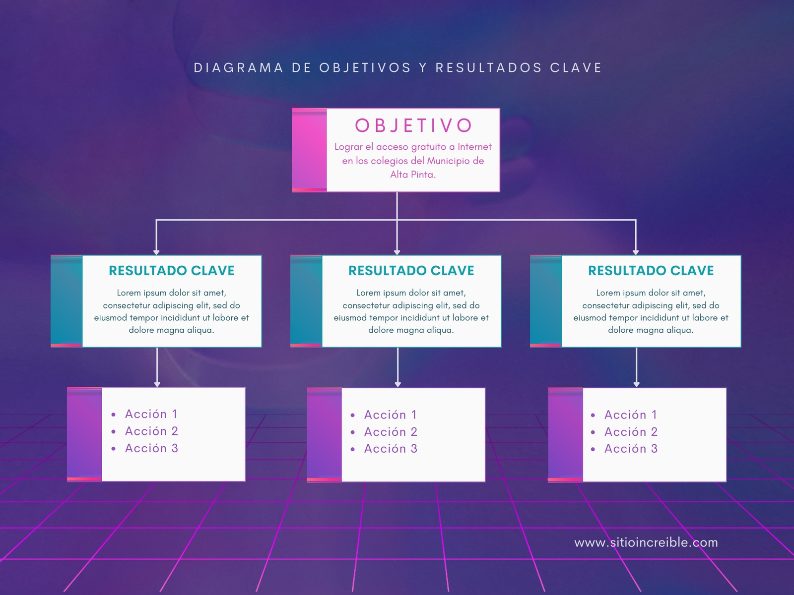 Grafica Mapa Conceptual Moderno Morado