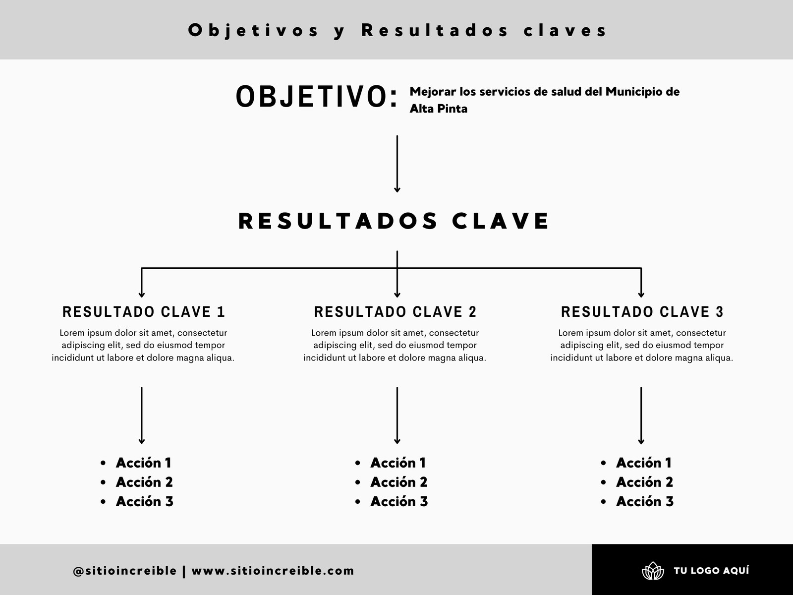 Grafica Mapa Conceptual Minimalista Negro