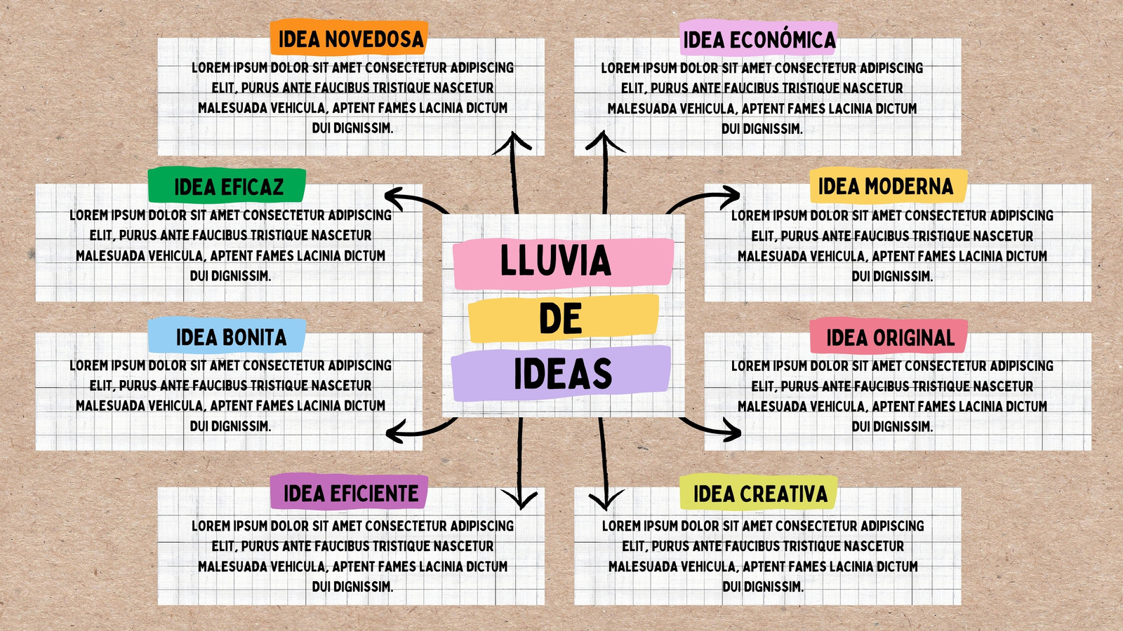 Lluvia de Ideas Esquema Mapa Conceptual Doodle Scrapbook Multicolor
