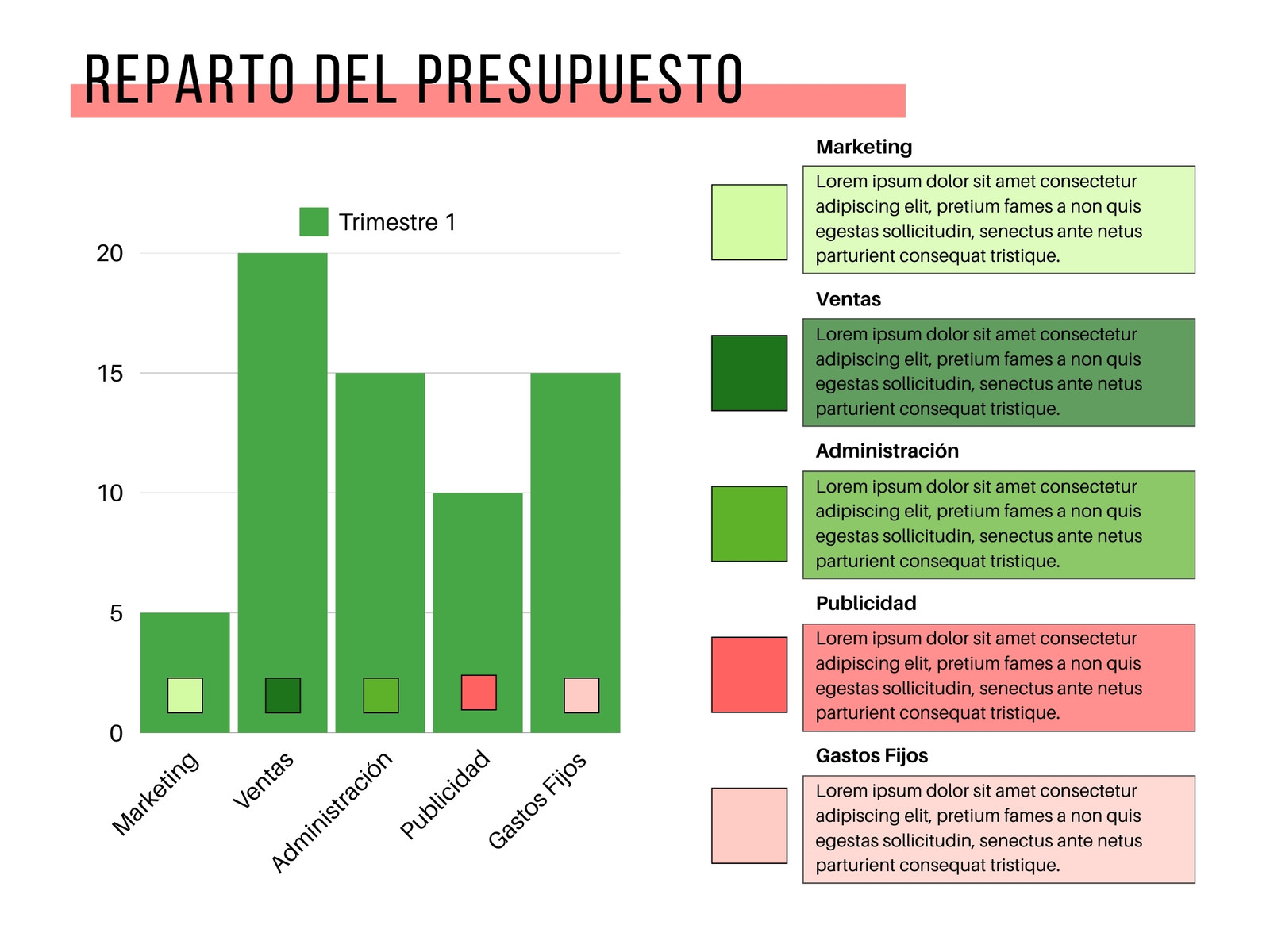 Gráfico de Barras Diagrama Presupuesto Profesional Moderno Corporativo Verde