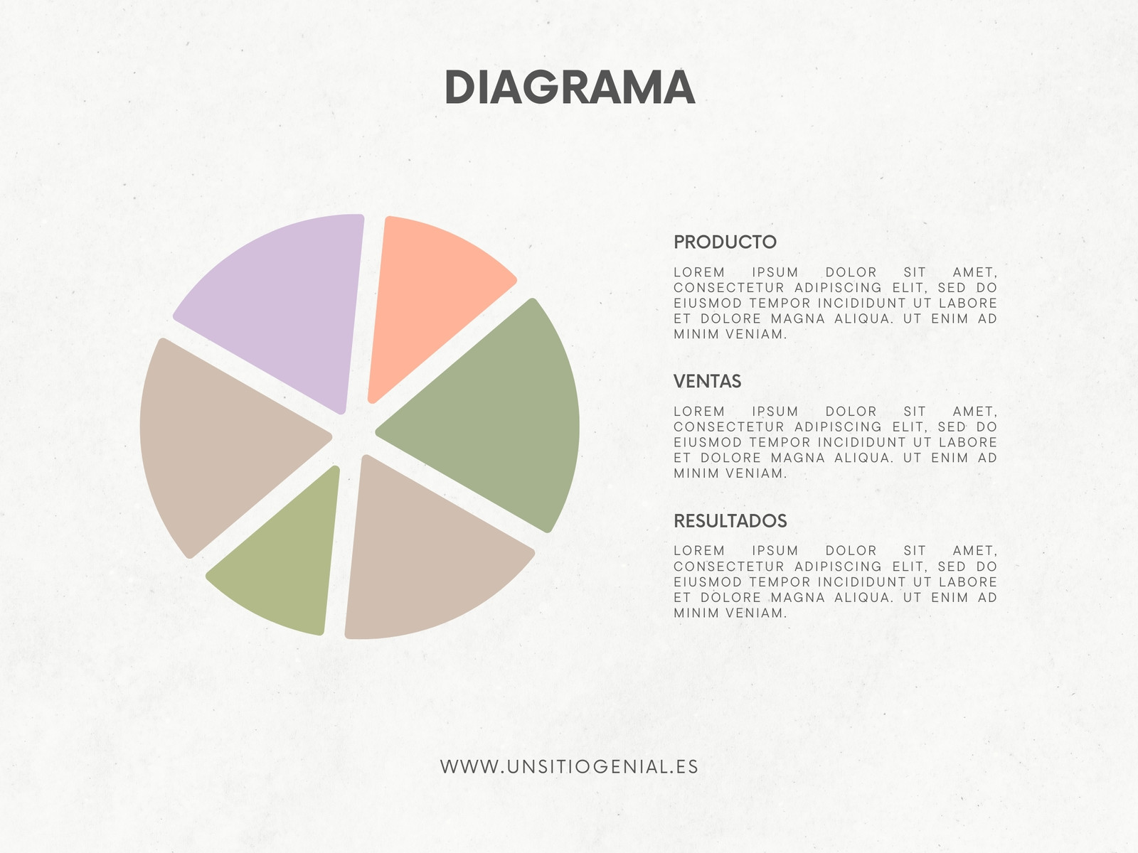 Gráfico Diagrama Porcentajes Minimalista Verde