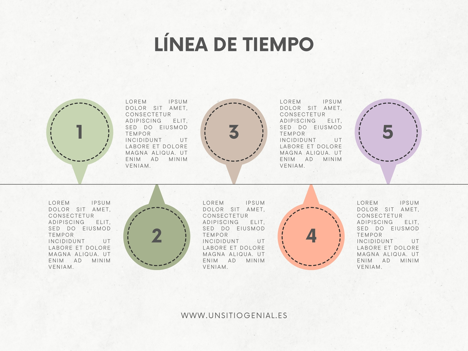 Gráfico Línea de Tiempo Markteing Simple Verde
