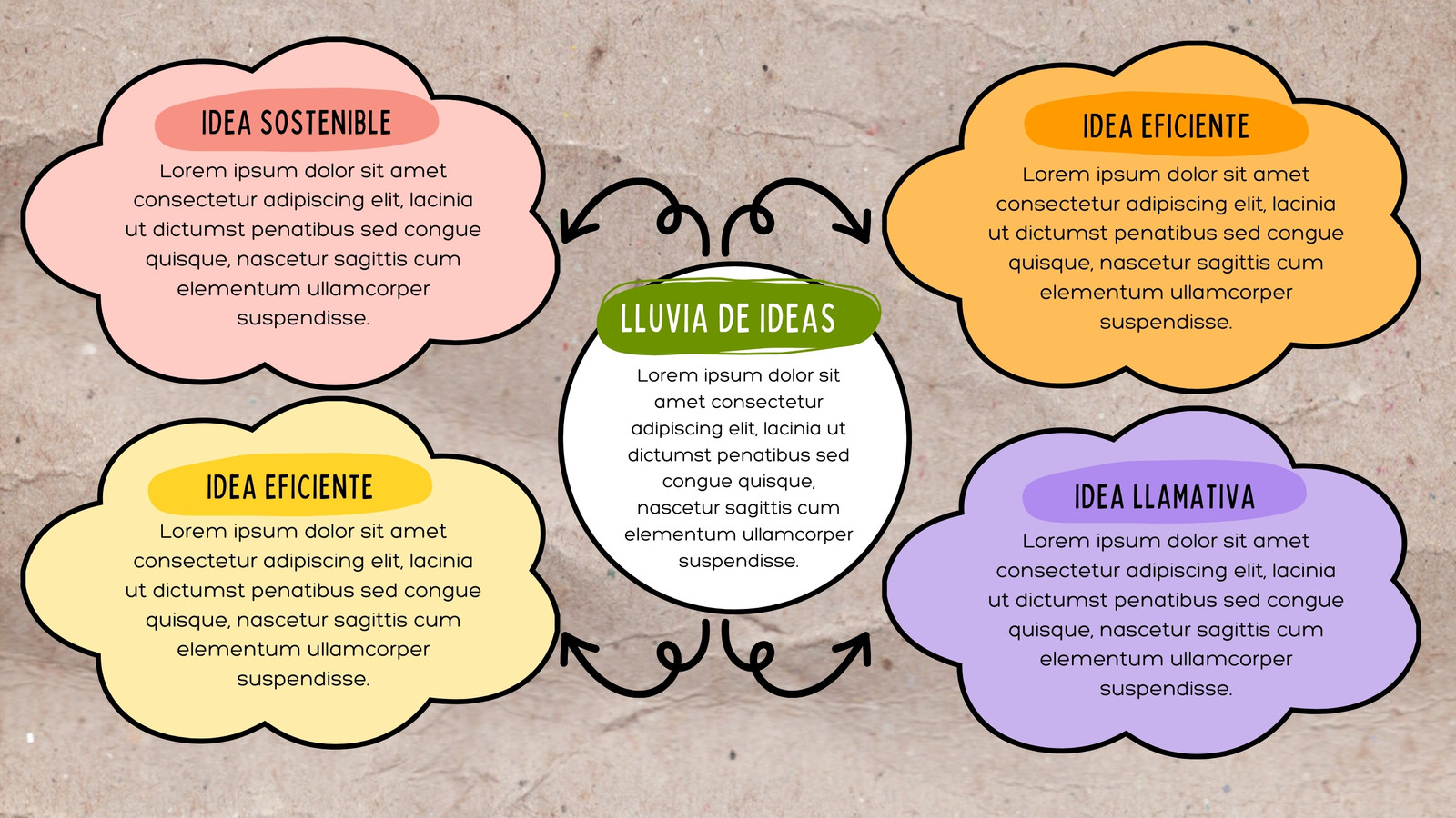 Lluvia de Ideas Esquema Mapa Conceptual Doodle Multicolor