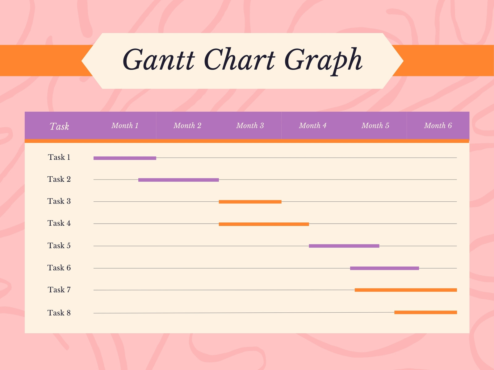 Orange and Purple Monthly Task Gantt Graph