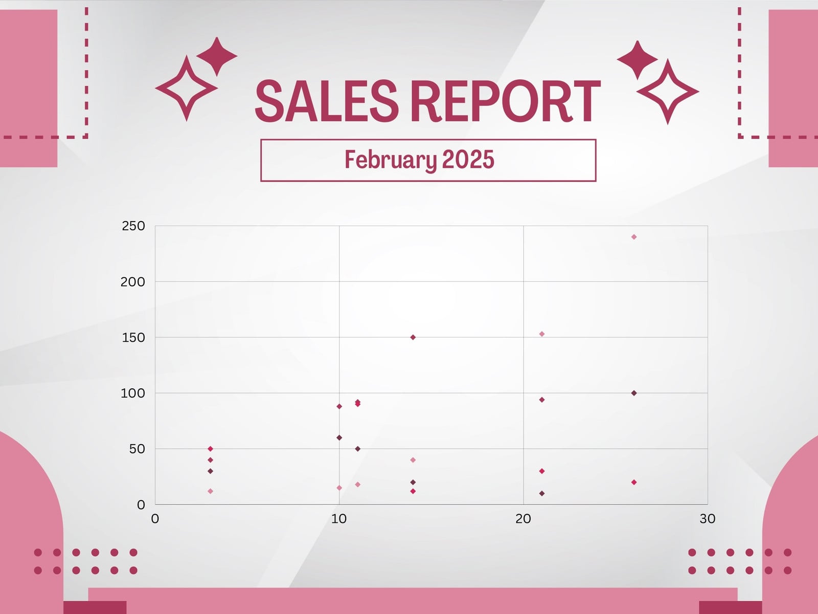 Grey and Pink Modern Sales Report Scatterplot Infographic Graph
