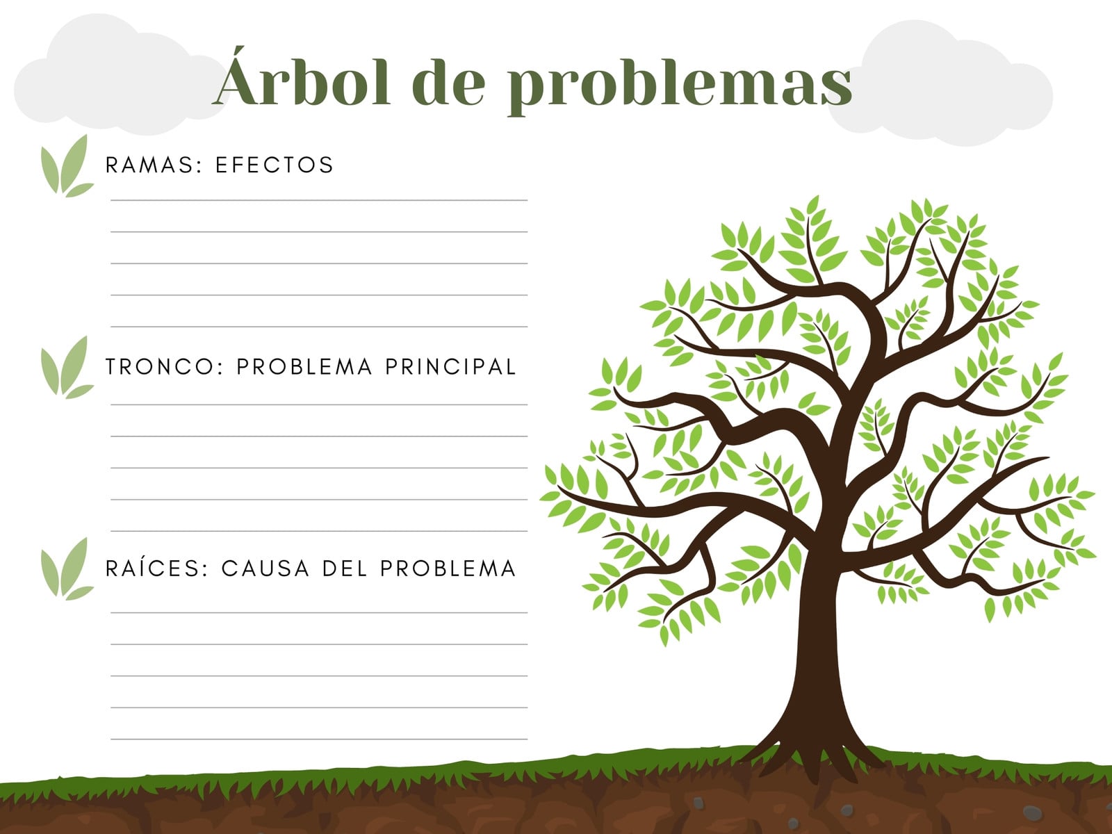 Gráfica sobre árbol de problemas profesional ilustrado verde y café