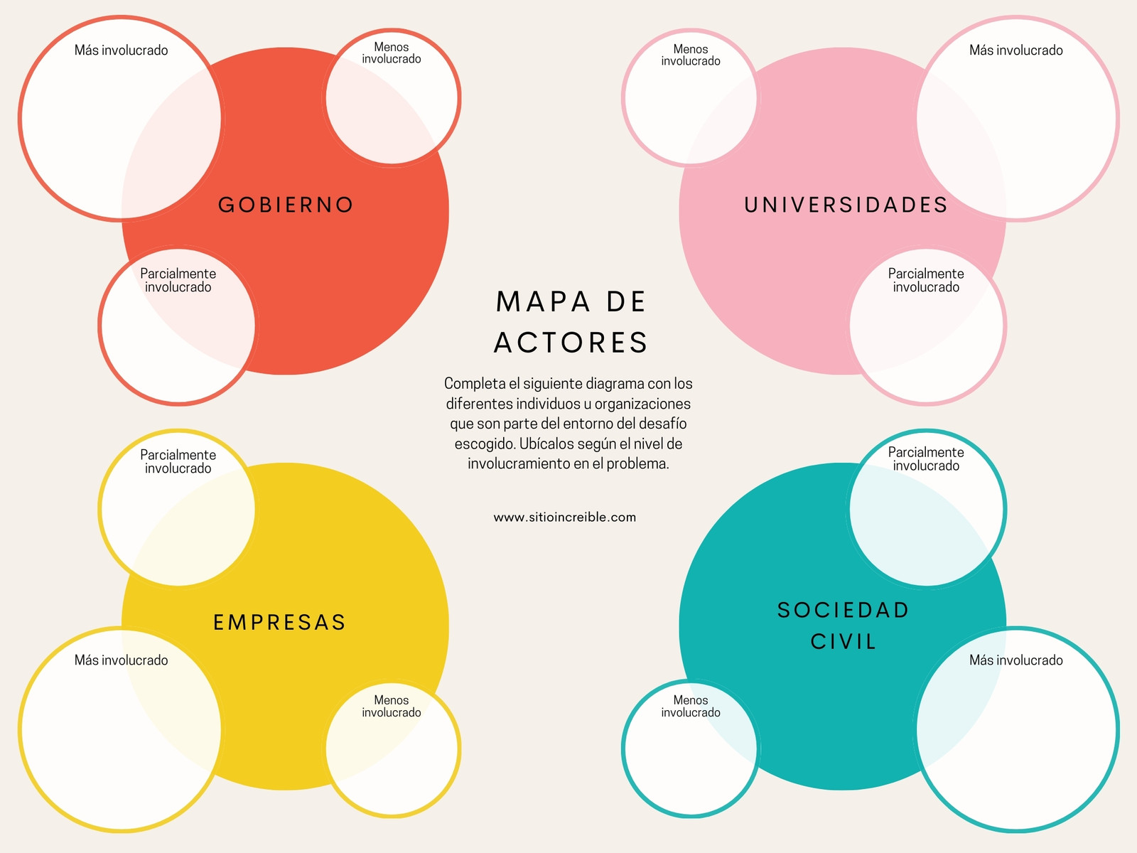 Gráfica Mapa de Actores Burbujas Profesional Beige