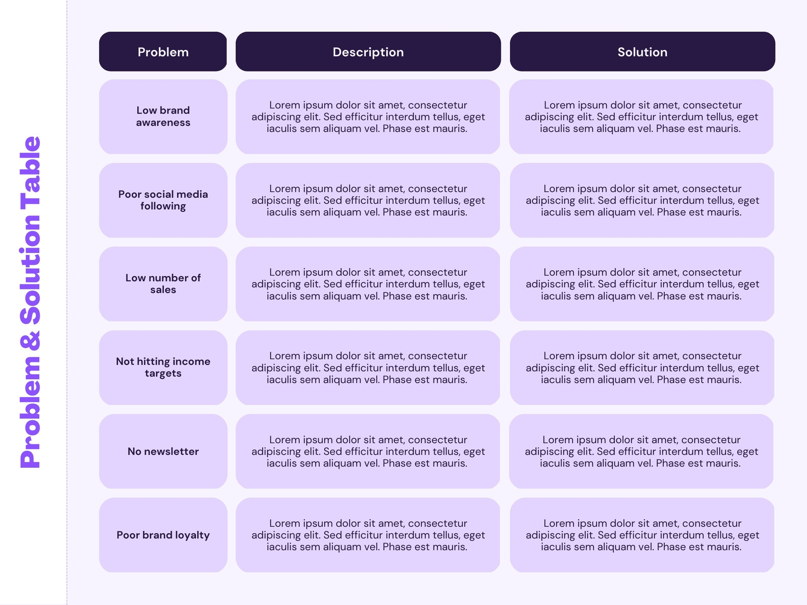 Vibrant Purple and Modern Problem and Solution Table Graph