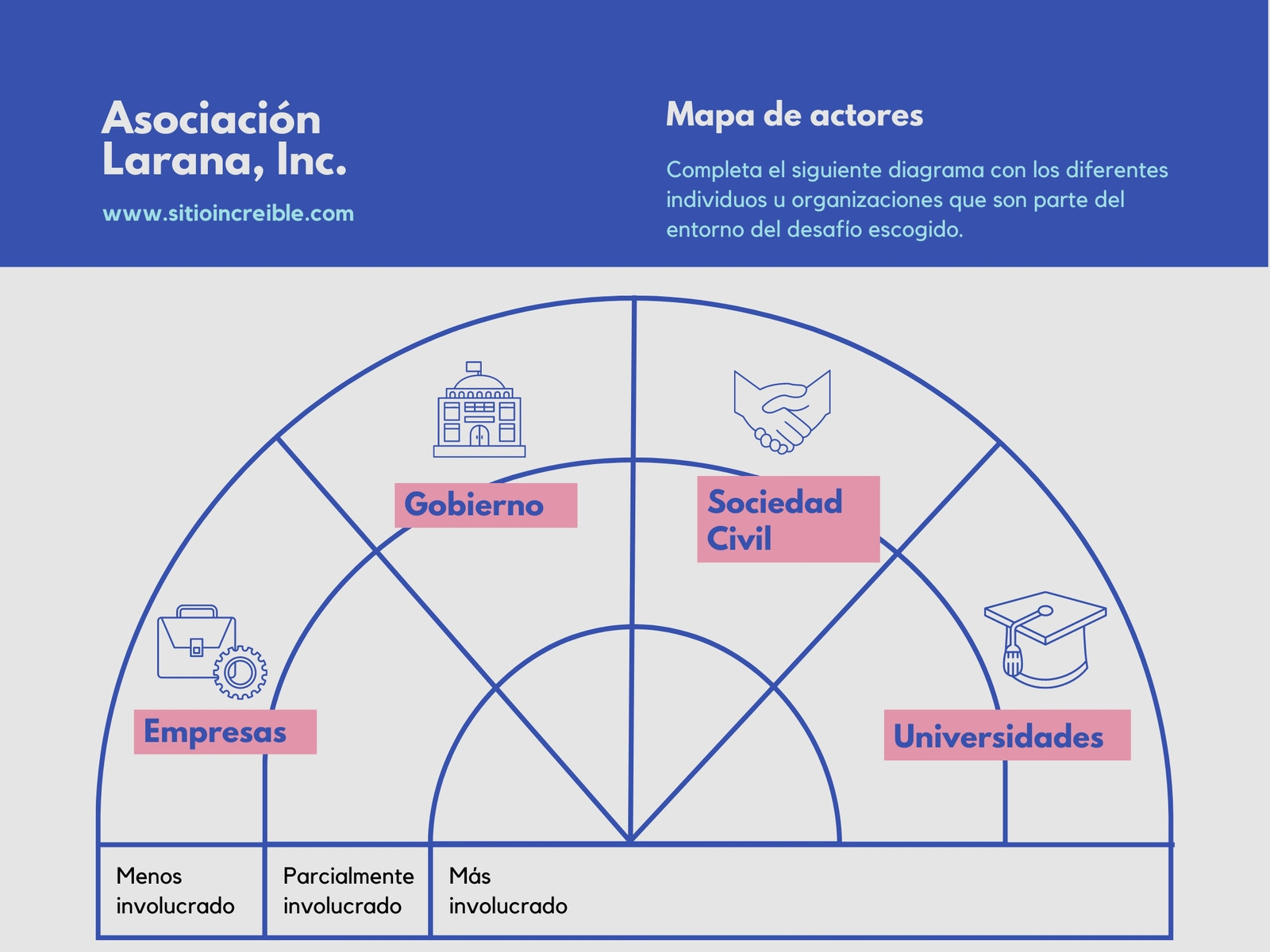 Gráfica sobre Mapa de actores moderno azul y beige