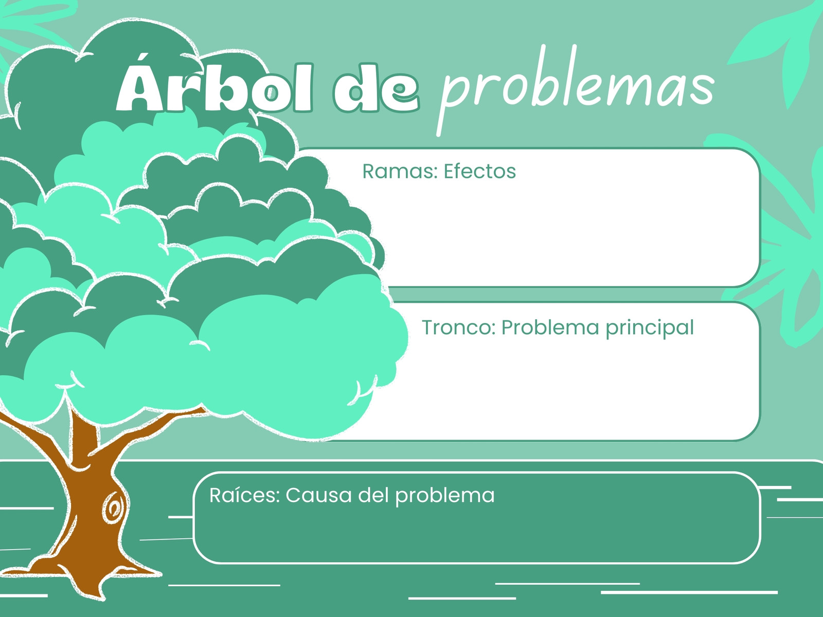 Grafico Arbol de Problemas Llamativo Verde Blanco